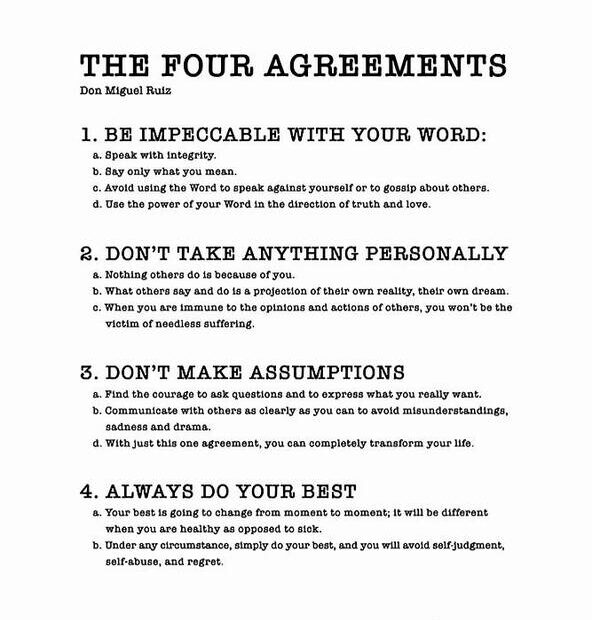 The Four Agreements Printable Pdf Printable Word Searches 54 OFF